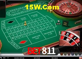 Benefícios da Conta Bet811
