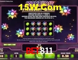 Games Directory Bet811